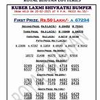 royal government of bhutan lottery results